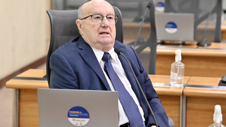 Post Images