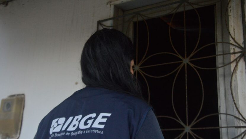 Post Images