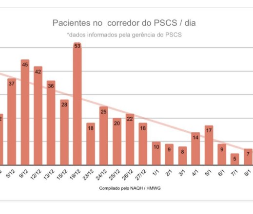 Foto: Reprodução/MPRN.