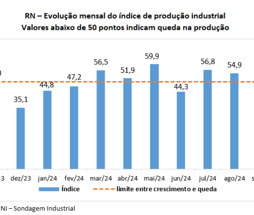 Foto: Reprodução.