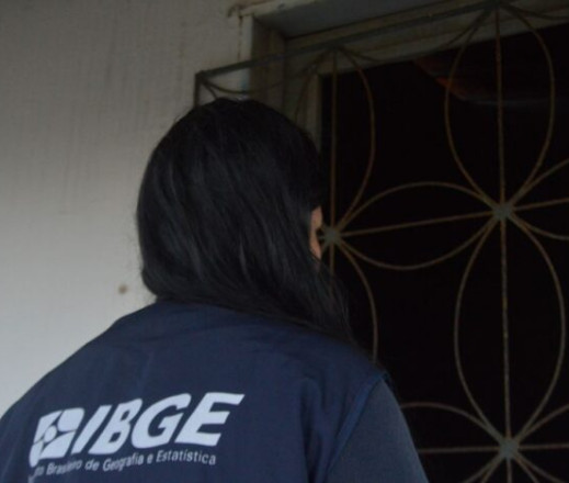 Post Images