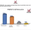Imagem Destaque