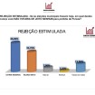 Imagem Destaque
