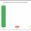 Imagem Destaque