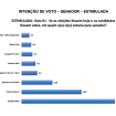 Imagem Destaque