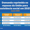 Imagem Destaque