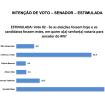 Imagem Destaque