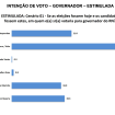 Imagem Destaque
