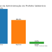 Imagem Destaque