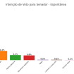 Imagem Destaque