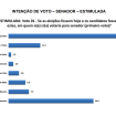 Imagem Destaque
