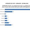 Imagem Destaque