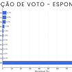 Imagem Destaque