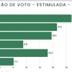Imagem Destaque