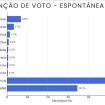 Imagem Destaque