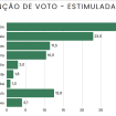 Imagem Destaque