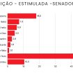 Imagem Destaque